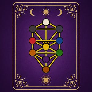 May include: A purple card featuring a gold-colored geometric design with colored circles and lines. The design includes a star, two crescent moons, and a sun. The card has a gold border with decorative flourishes.