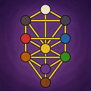 May include: A geometric illustration of the Tree of Life, featuring interconnected circles in various colors, including white, gray, red, orange, purple, brown, blue, green, and yellow. The design is set against a textured purple background, with yellow lines connecting the circles.