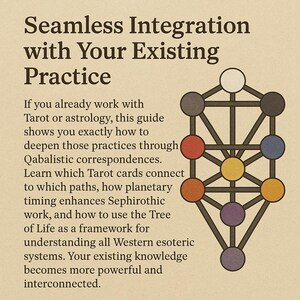 May include: A beige graphic with the text "Seamless Integration with Your Existing Practice." The image includes a diagram of the Tree of Life with colored circles and connecting lines. The text describes how to deepen practices through Qabalistic correspondences.