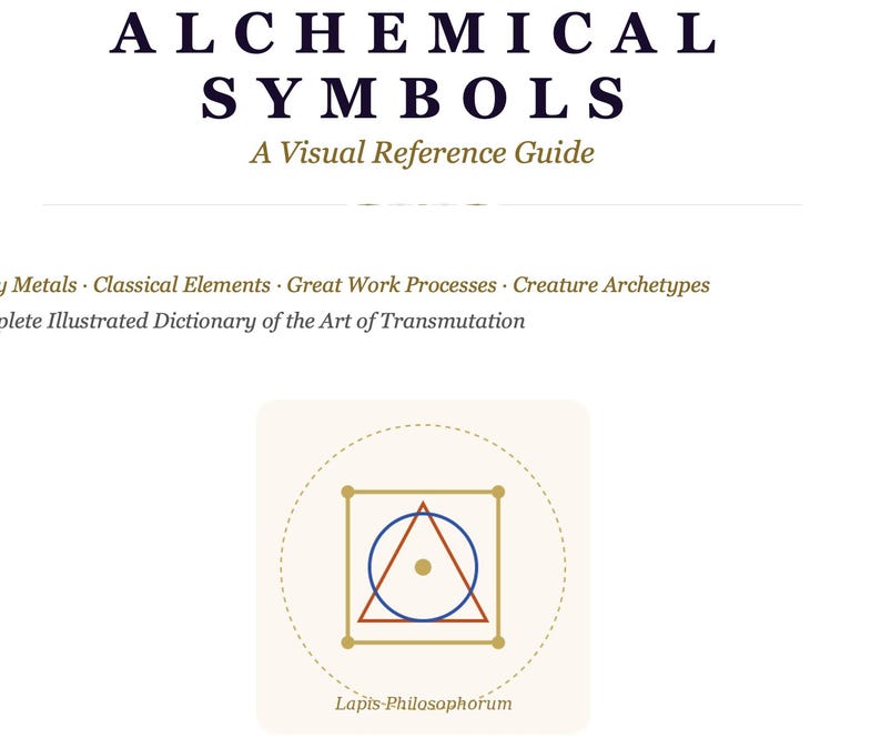 Alchemical Symbols Visual Guide — Illustrated Dictionary of Alchemy ...