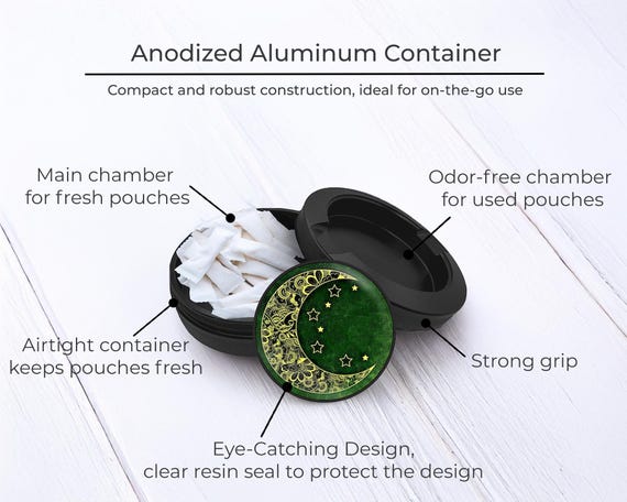 skull dip tobacco Metal Snus Container, Gothic Skull Snus Can, Last Minute Gifts for Him, Dip  Tin, Slim Storage, Tobacco Pouch Holder, Snus Case, Metal Tin