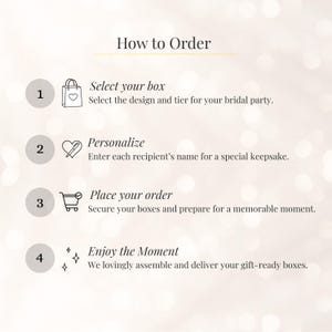 May include: An instructional graphic titled How to Order with four numbered steps. Step 1: Select your box, select the design and tier for your bridal party. Step 2: Personalize, enter each recipient's name. Step 3: Place your order. Step 4: Enjoy the Moment.