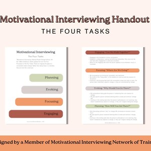 Può includere: Un opuscolo con il titolo "Motivational Interviewing Handout: The Four Tasks". L'opuscolo è diviso in due colonne. La colonna di sinistra elenca i quattro compiti dell'intervista motivazionale: Coinvolgimento, Focalizzazione, Evocazione e Pianificazione. La colonna di destra fornisce descrizioni di ogni compito.
