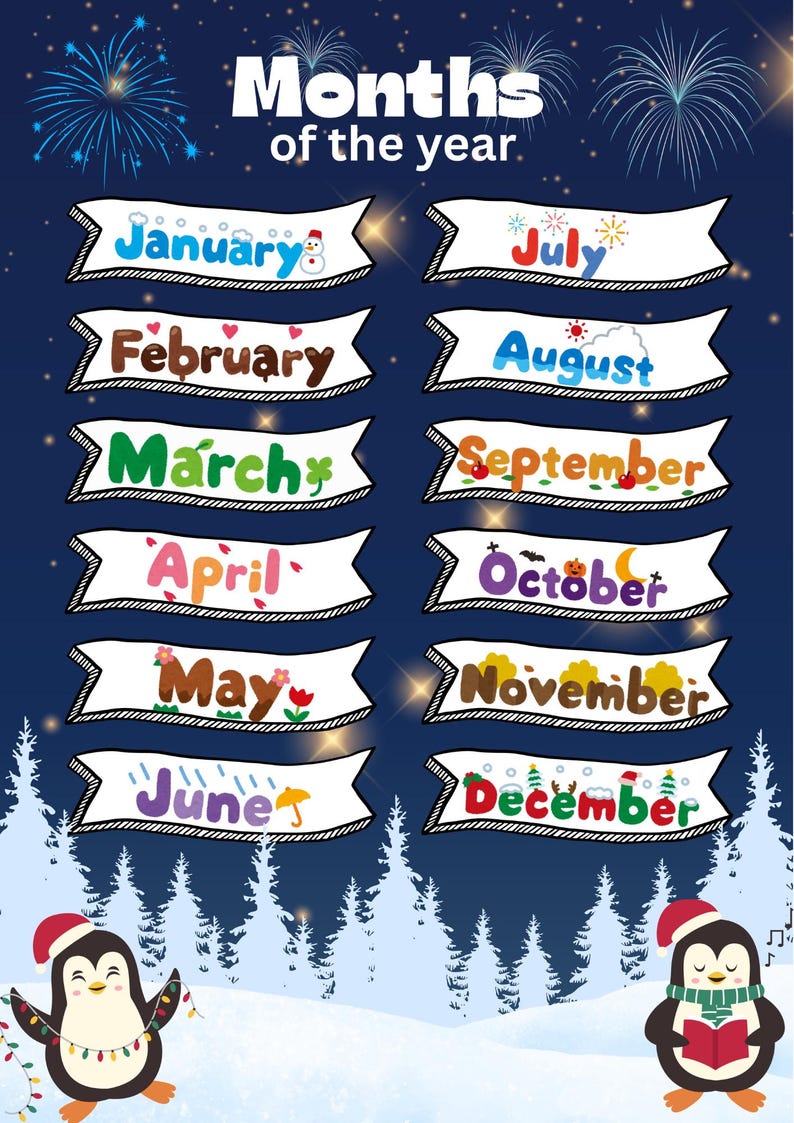 Months of the Year Poster: Educational Classroom Decor (A2, A4 ...