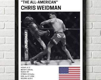 Chris Weidman Poster, Fighter Wall Art Decor, UFC, Mixed Martial Arts Print, mma Canva for Home Gym, Sports Fan Wall Decor, Man Cave
