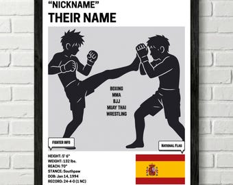 Custom Fighter Poster, Fighter Wall Art Decor, Custom Poster, Mixed Martial Arts, Boxing, Judo, Jiu-Jitsu, BJJ, Judo, Wrestling