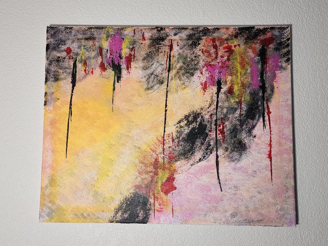 Molten Static, Abstract Rage Painting, Emotional Expression Art - Etsy