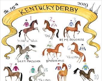 2014 Ky Derby Chart