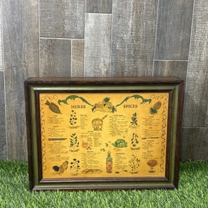 May include: A rectangular framed wall art piece featuring a yellow background with printed text and illustrations of herbs, spices, and food categories. The frame is dark brown with a green inner border. The text includes headings like Herbs and Spices.