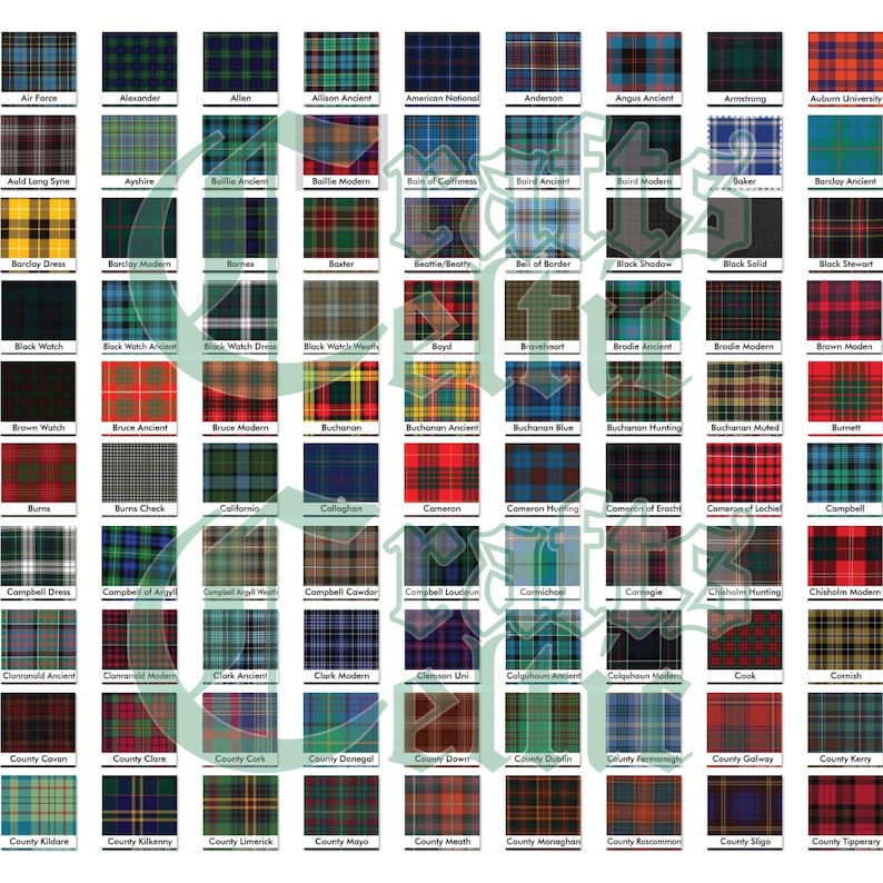 May include: A chart of 100 different tartan patterns, each with a name label. The chart is organized in rows and columns, with each tartan pattern displayed in a square.