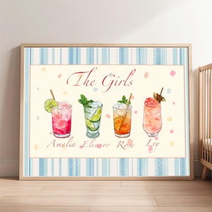 Custom Roommate Wall Art Drink Print, Custom Roomies Drink Print,Trendy College Apartment Dorm Art, Roommates as Drinks, Cocktail Poster