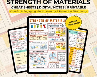 Strength of Materials | Comprehensive Study Guide for Engineering Students | Boost Retention & Master Key Concepts