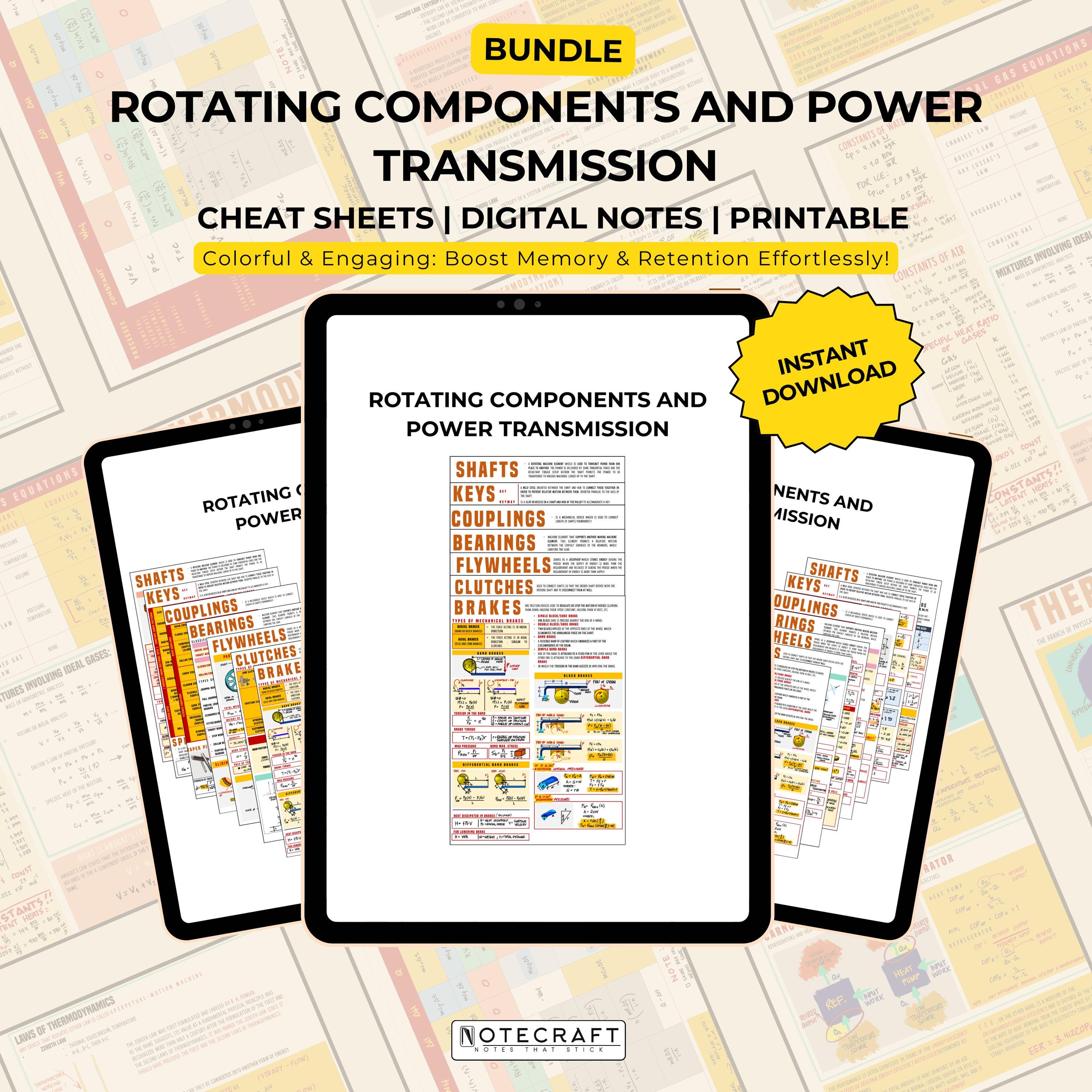 Rotating Components and Power Transmission | Comprehensive Study Guide for Engineering Students | Boost Retention & Master Key Concepts