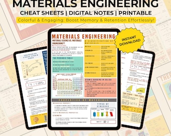 Materials Engineering | Comprehensive Study Guide for Engineering Students | Boost Retention & Master Key Concepts