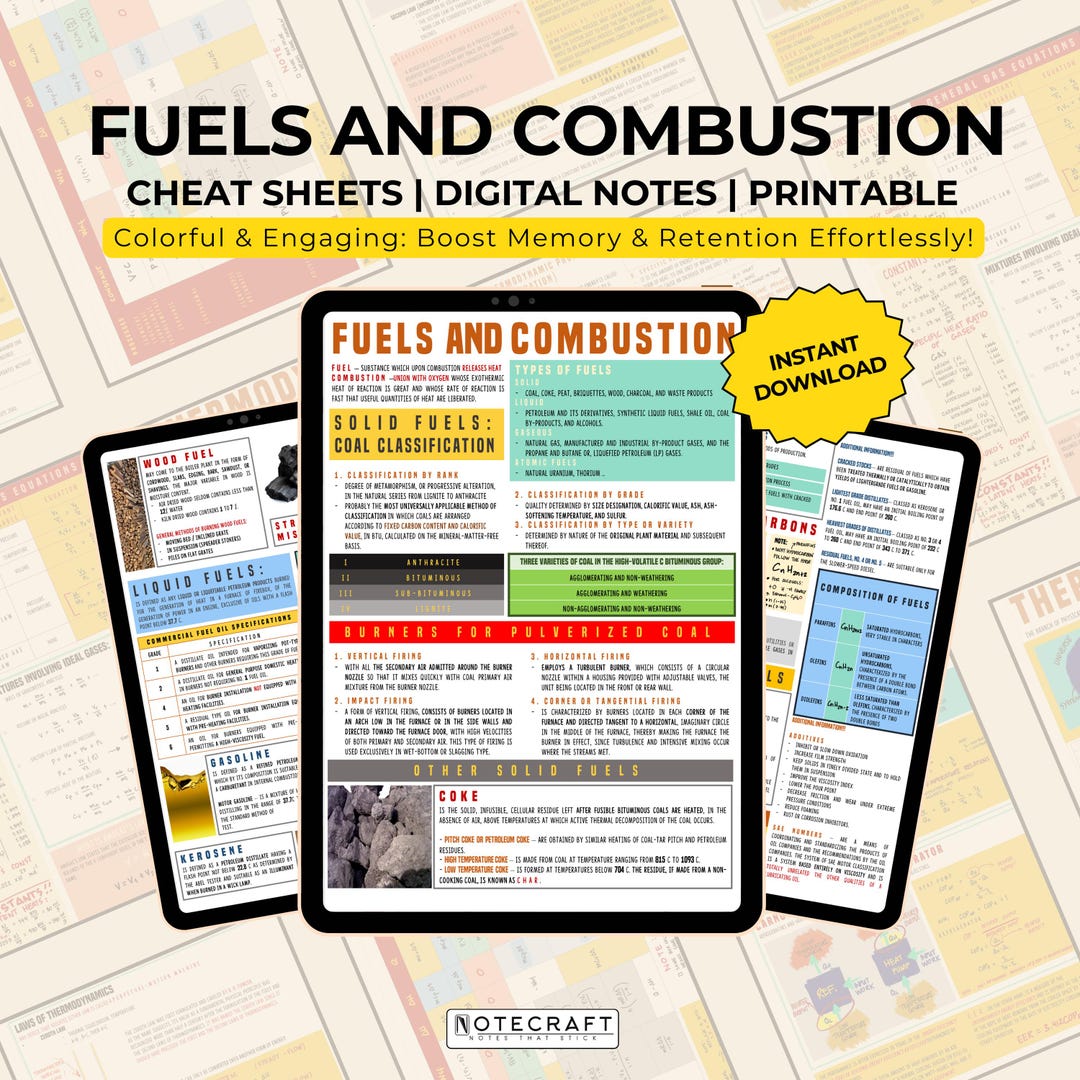 Fuels and Combustion | Comprehensive Study Guide for Engineering ...