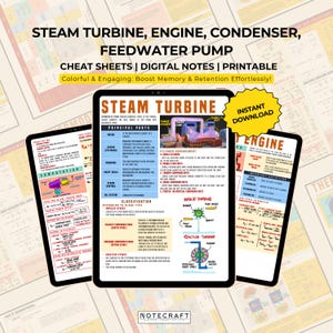 Stoomturbine, motor, condensor, voedingswaterpomp | Uitgebreide studiegids voor technische studenten | Verbeter retentie en hoofdsleutelconcept