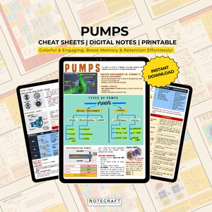 Pumps | Uitgebreide studiegids voor technische studenten | Retentie stimuleren en kernbegrippen onder de knie krijgen