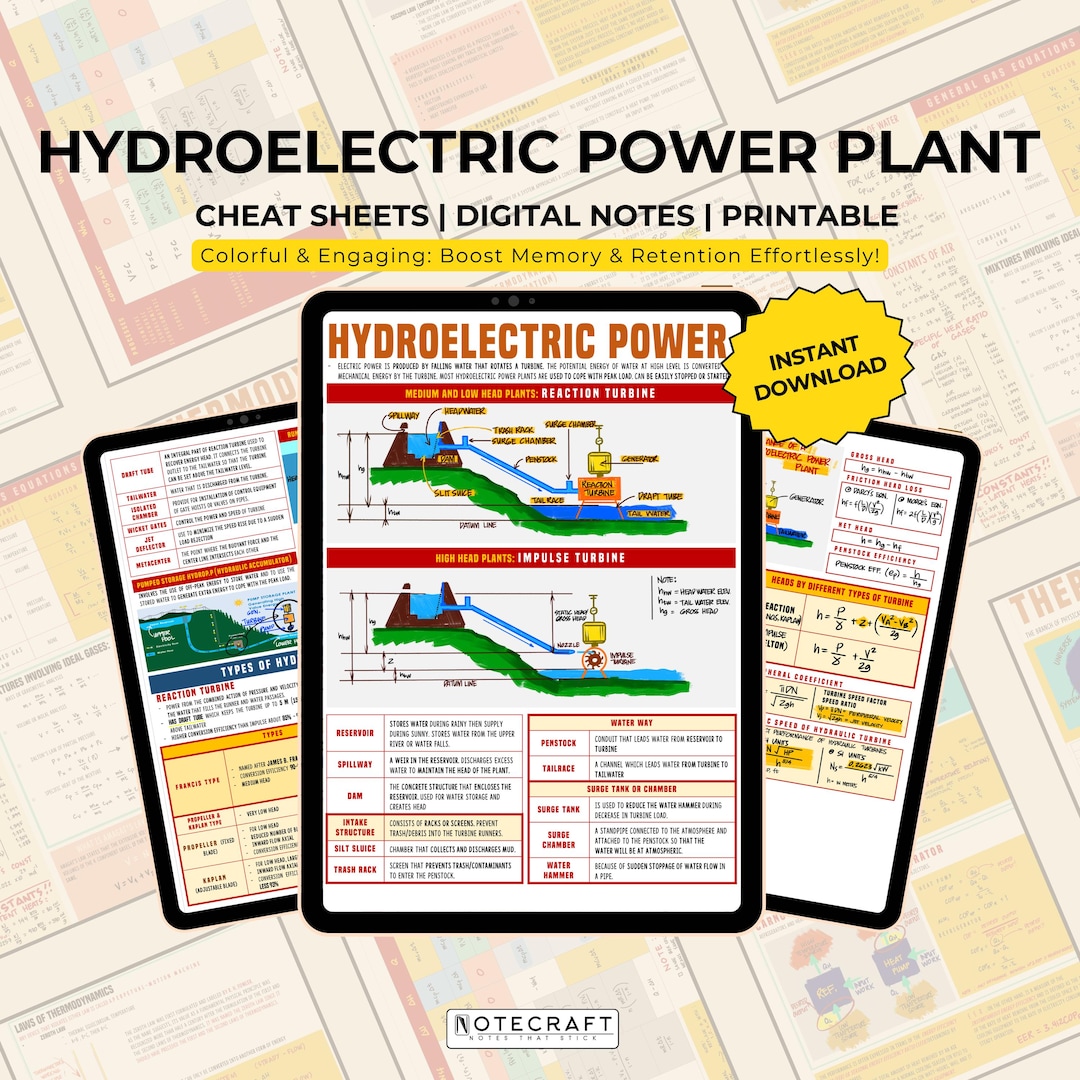 Hydroelectric Power Plant | Comprehensive Study Guide for Engineering ...