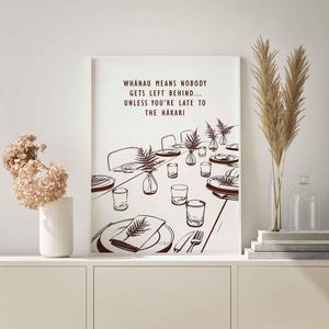 Whānau Means - Printable Bilingual Māori Poster - Playful Modern Design - Maori Kitchen Home Decor Wall Art - A1 A2 A3 A4