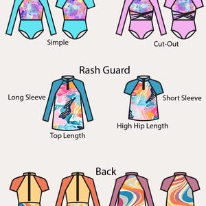 Puede incluir: Diagrama de diseños de trajes de baño, incluyendo trajes de baño de una pieza y protectores contra erupciones. La vista frontal muestra estilos simples y recortados. Los protectores contra erupciones se muestran en opciones de manga larga y corta. También se muestran vistas traseras de los trajes de baño.