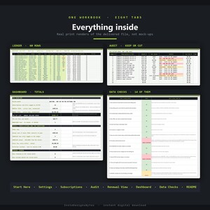 May include: A digital workbook interface featuring eight tabs labelled Start Here, Settings, Subscriptions, Audit, Renewal View, Dashboard, Data Checks, and README. The layout includes sections for Ledger, Audit, Dashboard, and Data Checks with text.