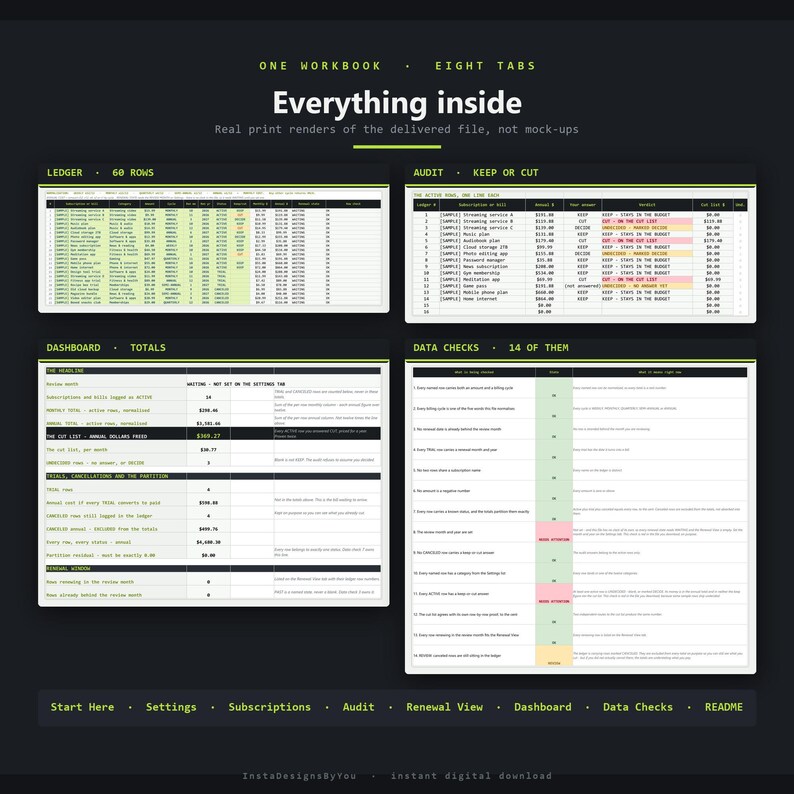 May include: A digital workbook interface featuring eight tabs labelled Start Here, Settings, Subscriptions, Audit, Renewal View, Dashboard, Data Checks, and README. The layout includes sections for Ledger, Audit, Dashboard, and Data Checks with text.