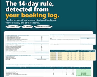 May include: A digital spreadsheet template for short-term vacation rental tax accounting for tax year 2026. The document features the text The 14-day rule, detected from your booking log, and includes tables for expense allocation and IRS test results.