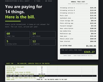 May include: A digital subscription and bill audit template on a dark background. It features a list titled Annual True Cost with various services and prices, a summary of 14 items, 60 ledger rows, and a calculation table showing annual dollars freed.