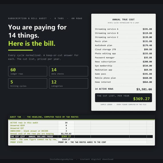 Subscription Tracker Spreadsheet, Bill Tracker, Subscription Audit, Monthly Annual Cost Calculator, Cancel List, Instant Download XLSX