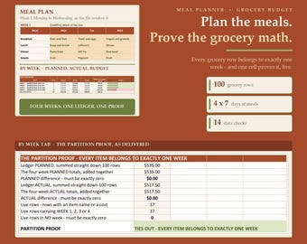 May include: A digital meal planner and grocery budget template on a rust-colored background. It features tables for meal planning, weekly budget tracking, and a partition proof section. Text includes Plan the meals. Prove the grocery math.