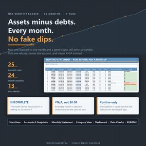 May include: A digital net worth tracker spreadsheet template featuring a dark background with white text. It displays a monthly statement table with 25 account rows and 24 month columns, highlighting data checks, account status, and financial tracking.