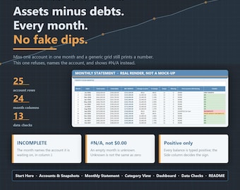 May include: A digital net worth tracker spreadsheet template featuring a dark background with white text. It displays a monthly statement table with 25 account rows and 24 month columns, highlighting data checks, account status, and financial tracking.