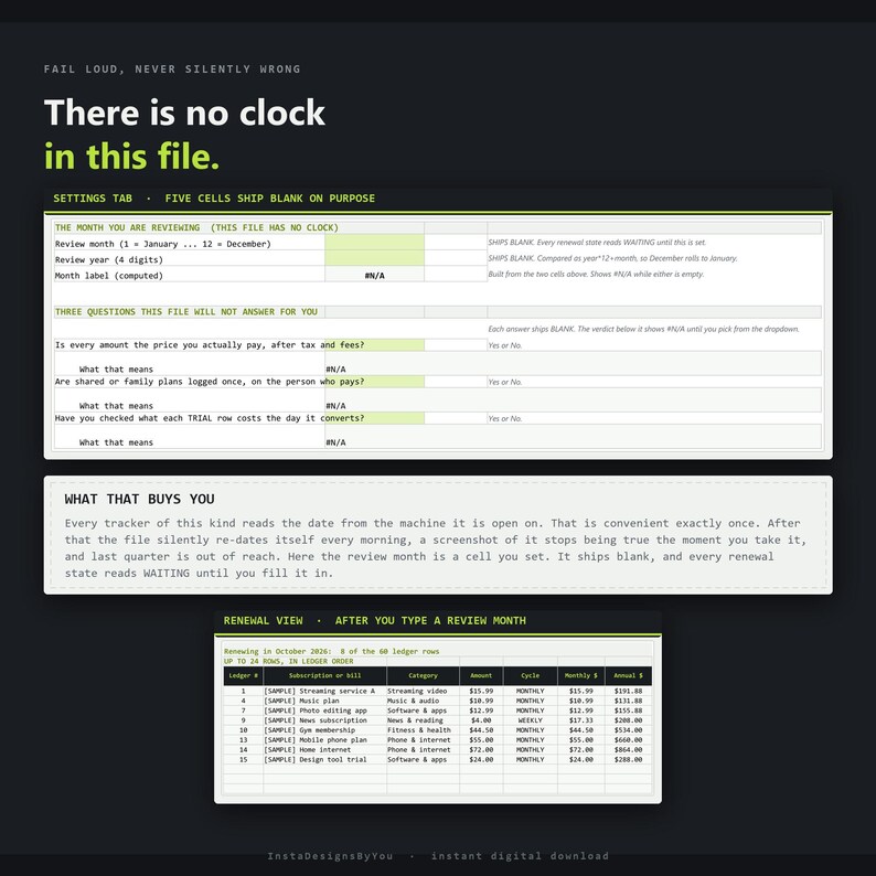 May include: A digital spreadsheet template for subscription tracking with a dark background and lime green text. The interface includes sections titled Settings Tab, What That Buys You, and Renewal View, featuring tables for ledger data and input fields.