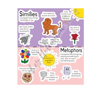 Cuadro de referencia de símiles y metáforas / Cuadro de figuras retóricas / Pósteres de aprendizaje para niños / Pósteres de habilidades de lectura / Pósteres preescolares /