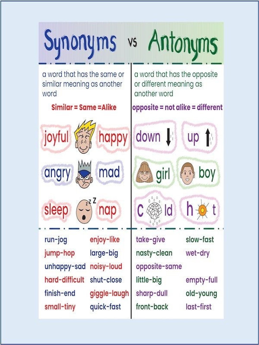 Size up Synonyms and Size up Antonyms. Similar and opposite words for Size  up in  dictionary.