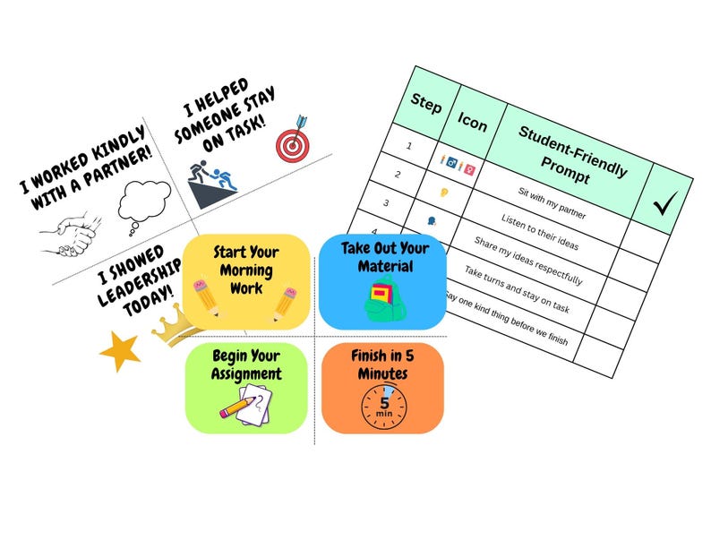 May include: An educational chart with text and icons in various colours. The chart includes prompts such as "Start Your Morning Work" and "Take Out Your Material." A checklist with student-friendly prompts is also visible.