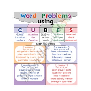 Cuadro de referencia de estrategia matemática de cubos con laminado, póster de prácticas matemáticas, cuadro de referencia para el aula, póster de aprendizaje para niños, póster de problemas de palabras