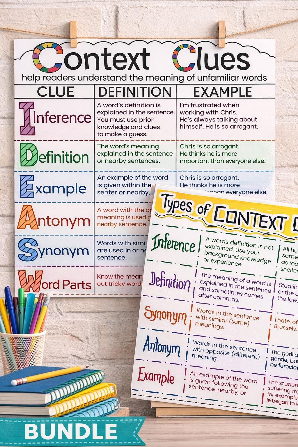 Context Clues Anchor Chart Bundle, Types of Context Clues Poster ...
