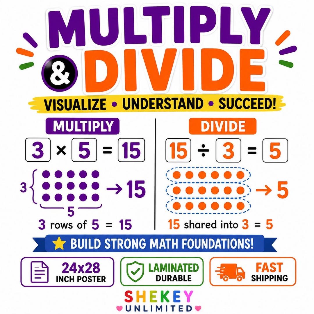 Multiply & Divide Strategy Anchor Chart: Laminated Math Poster - Etsy