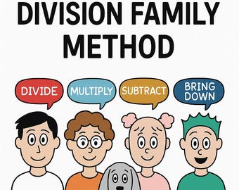 Long Division Family Method | Grade 4 Math Worksheets and Lesson Plan | Digital Classroom Resource for Teachers and Homeschool