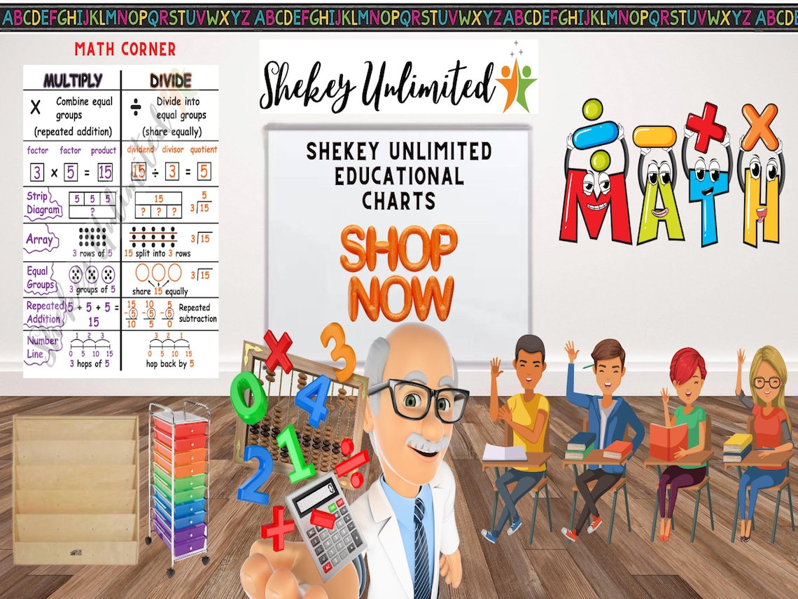 Multiply & Divide Strategy Anchor Chart With Lamination, Classroom ...