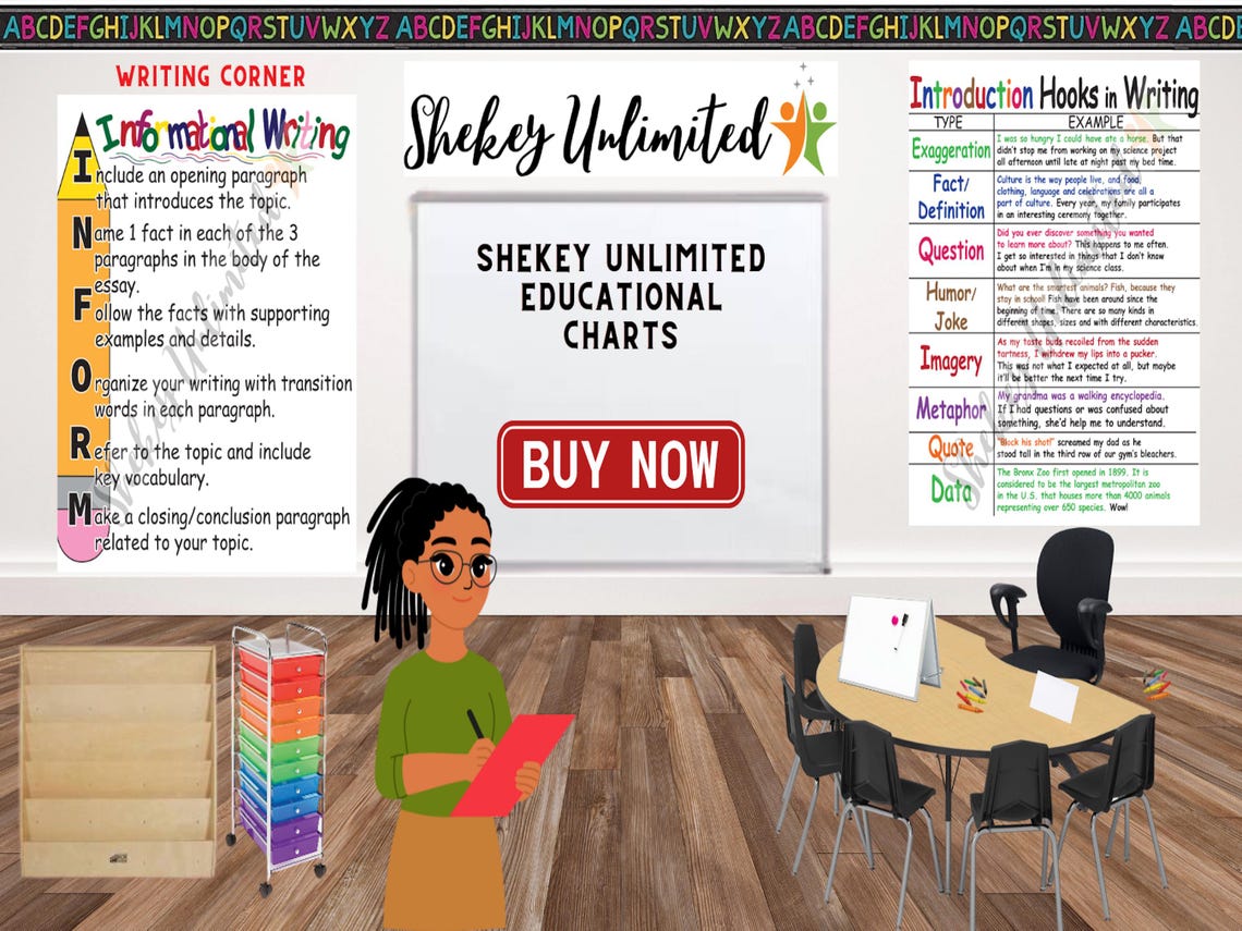 Informational Writing Anchor Chart, Study Skills Poster, Classroom ...