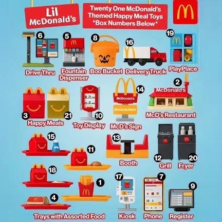 Lil Mcdonald's Happy Meal Toys 2025 Mini 1-21 - Etsy Canada