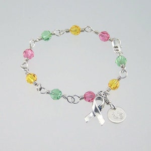 Trisomy 13 Awareness Bracelet