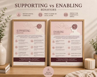 Supporting vs Enabling Behaviors | Addiction Recovery Psychoeducation PDF