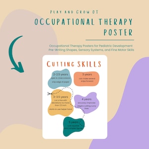 Tabela postępów w umiejętnościach cięcia – OT Fine Motor do druku