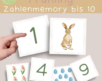 Memoria numerica a molla fino a 10