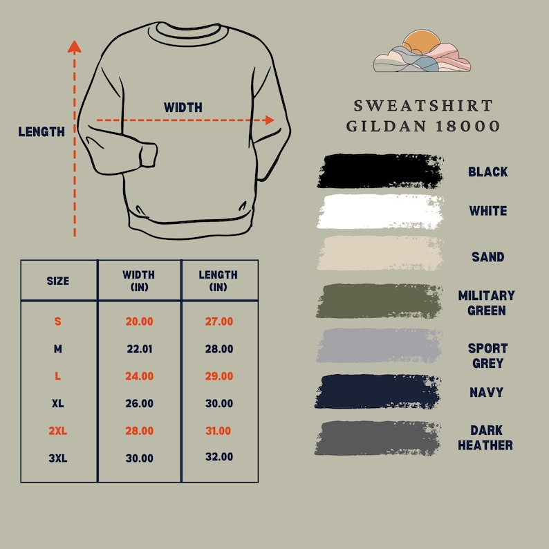 Puede incluir: Un diagrama de una sudadera con medidas en pulgadas. La imagen incluye una tabla de tallas con medidas de ancho y largo para las tallas S a 3XL. Se muestran muestras de color para negro, blanco, arena, verde militar, gris deportivo, azul marino y gris oscuro.