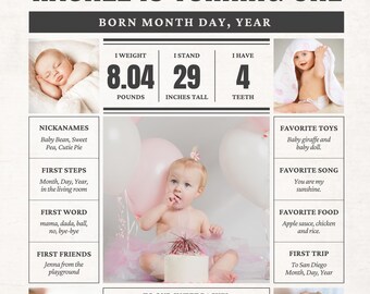 Personalized First Birthday Newspaper Poster: Milestone Sign (Digital Download)