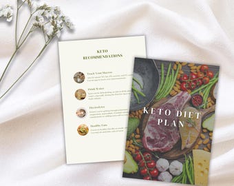 28-Day Keto Diet Meal Plan, Low Carb Recipes (Digital Download)